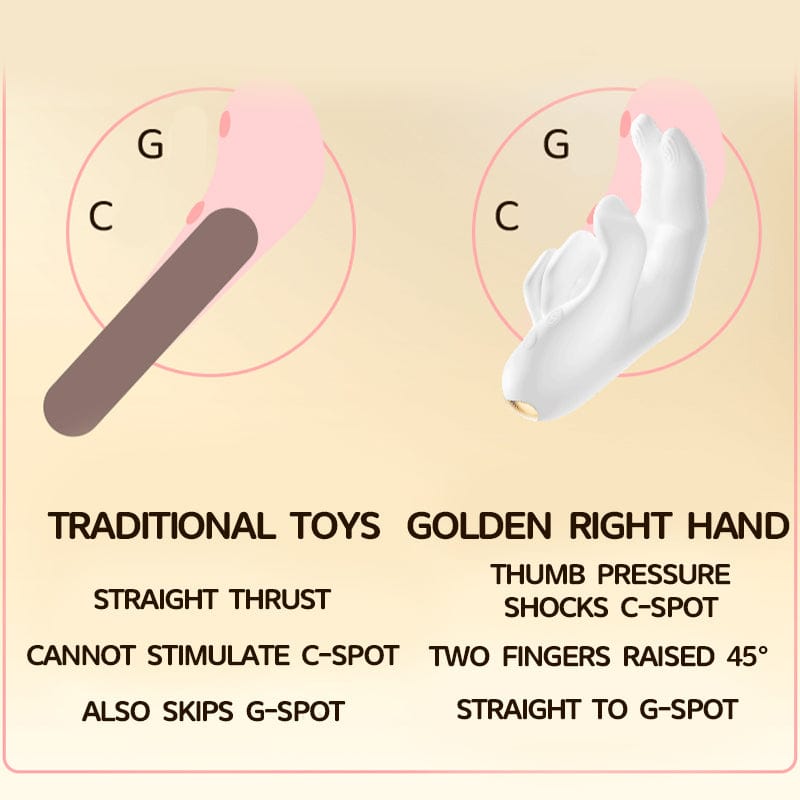 PMYOO finger flapping vibrator feature image 4